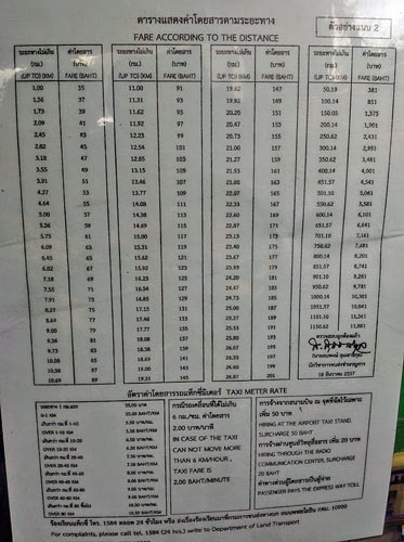 タイタクシーの料金表