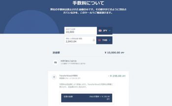 TransferWiseの手数料